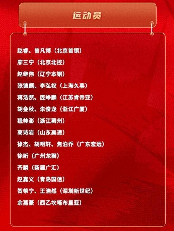 郭士强霸气！其他主帅不敢用的人被他招入中国男篮草根三级跳逆袭