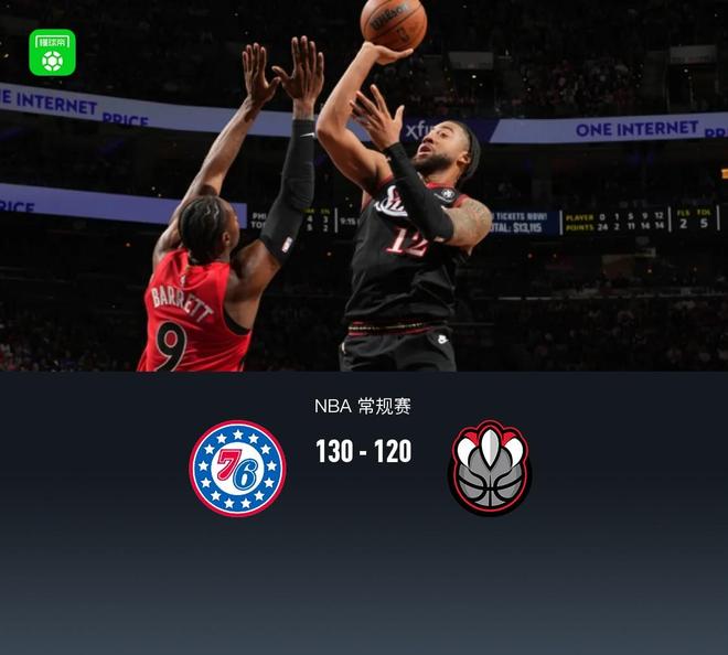 76人130-120击败猛龙，恩比德29分，马克西31+7，沃特福德20+17+10