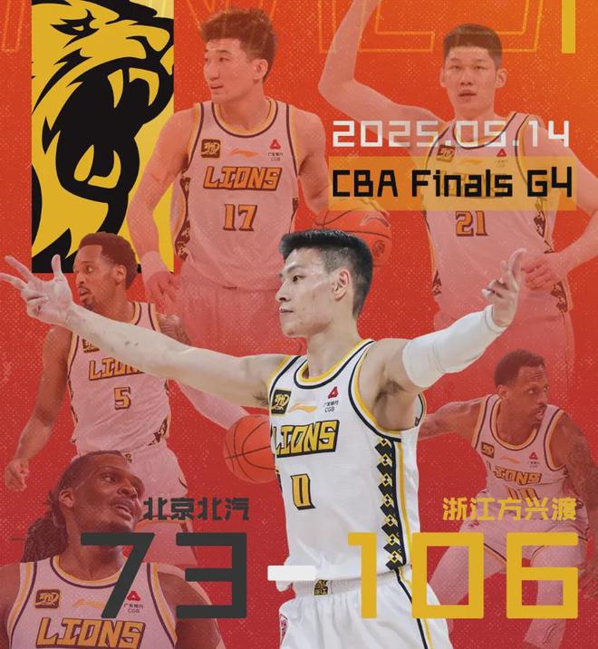 CBA落选秀打爆北京四大王牌！两人丢饭碗！林秉圣表态杀人诛心