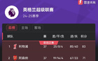 末轮决战！英超争五形势：第三曼城和第七森林之间差3分，三队同分