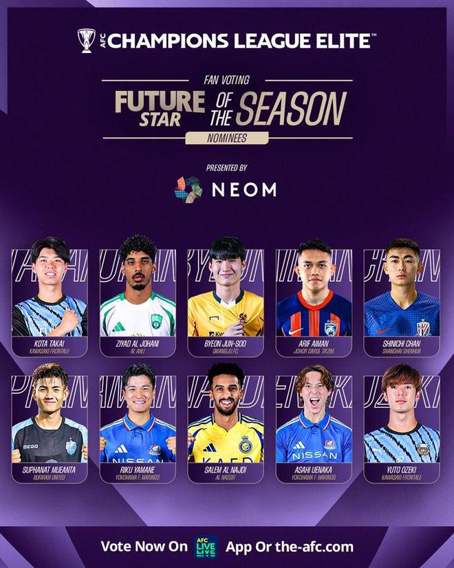 本(ben)賽(sai)季(ji)亞(ya)冠(guan)精英(ying)最佳(jia)年(nian)輕毬員(yuan)候(hou)選(xuan)：申(shen)蘤22歲(sui)后衞陳(chen)晉(jin)一(yi)入(ru)圍(wei)