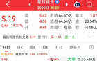 身价1.66亿元球员违约转会！星辉娱乐获利1.56亿元