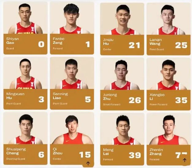 男篮12人大名单！此人全运会都没打明白，郭士强却让他打主力