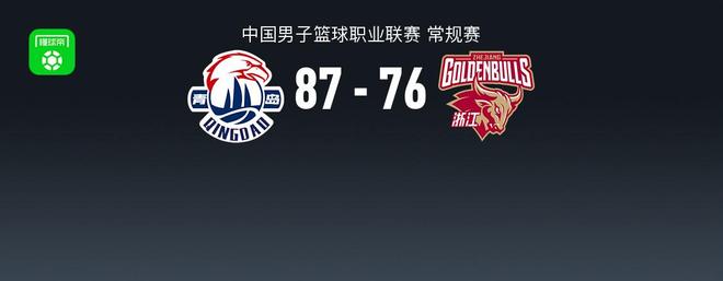 CBA战报：青岛87-76浙江取CBA4连胜，奎因达里-韦瑟斯庞27+5+5