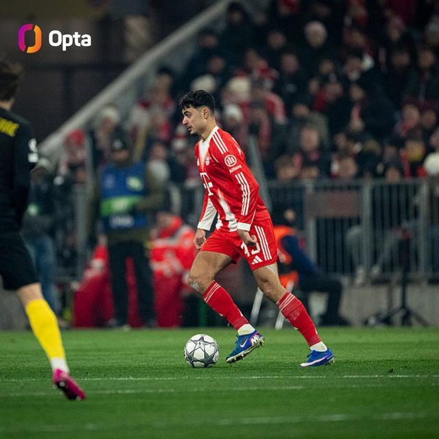 150次传球，帕夫洛维奇创有统计以来拜仁球员欧冠单场纪录