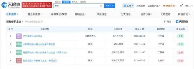 杨鸣仍担任辽宁省篮协职务