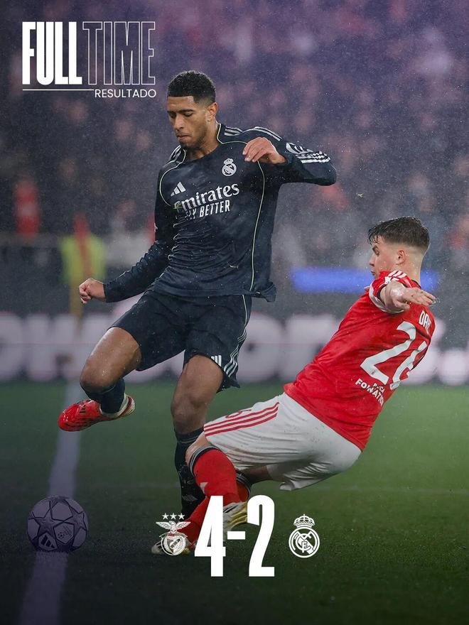 欧冠 / 本菲卡4-2皇家马德里