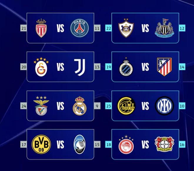 欧冠附加赛开球时间：本菲卡vs皇马北京时间2月18日4:00开打