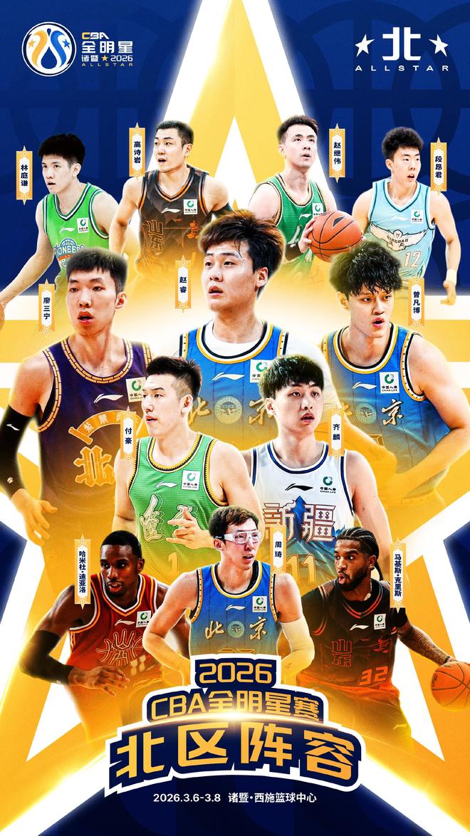 CBA全明星北区阵容：赵睿领衔，周琦、高诗岩、赵继伟在列