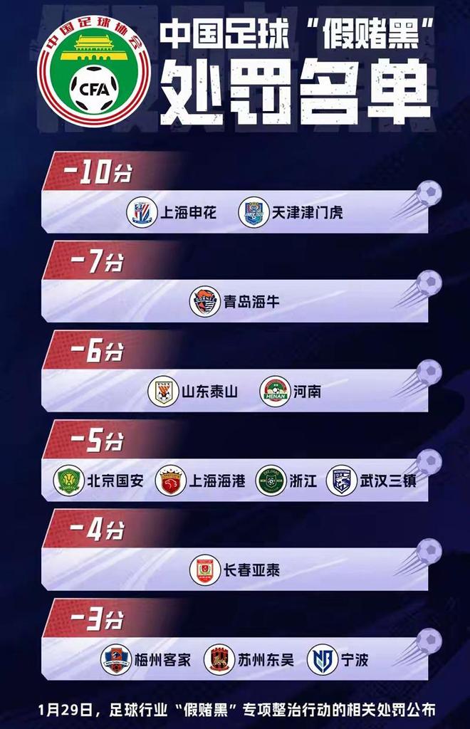 铁人上演凯泽神话？务实点进前八！大连躲过魔咒 争冠就是个笑话