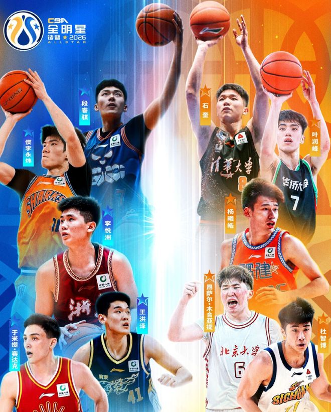 星锐赛名单官宣！段睿骐和偰李永炜领衔，多位潜力球员入选！