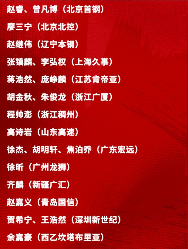 轰30+准三双，单挑2大“新国手”！球迷质问郭导：他不如高诗岩？