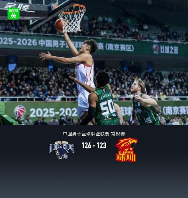 同曦126-123双加时逆转深圳，郭昊文31+6+10，史密斯空砍44分