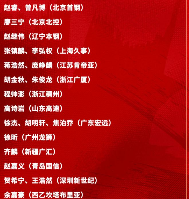 男篮官宣21人集训！广东3人入选，庞峥麟徐昕如愿出现，周琦缺席