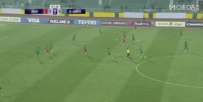 亚冠精英联赛第7轮，西亚区难兄难弟1-1平，阿布扎比闷平吉达国民