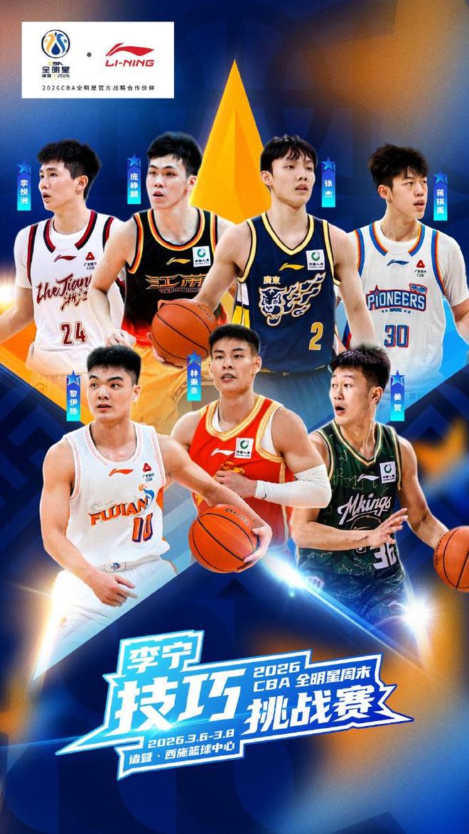 CBA官宣技巧赛8人名单：卫冕冠军徐杰冲第3冠 庞峥麟参赛