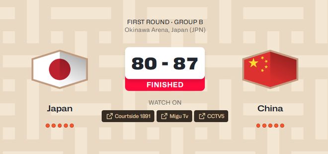 大逆转！中国男篮客场击败日本获首胜