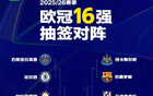 球迷态度：您看好哪支球队夺得本赛季欧冠冠军？