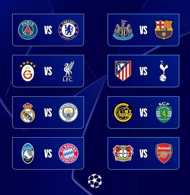 歐冠16強對陣絕了！6大冠軍死磕上半區！皇馬曼城：怎麽老是你？