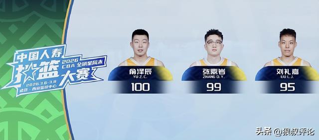 CBA全明星单项决赛：俞泽辰冲击扣篮王 胡明轩欲再度加冕三分王