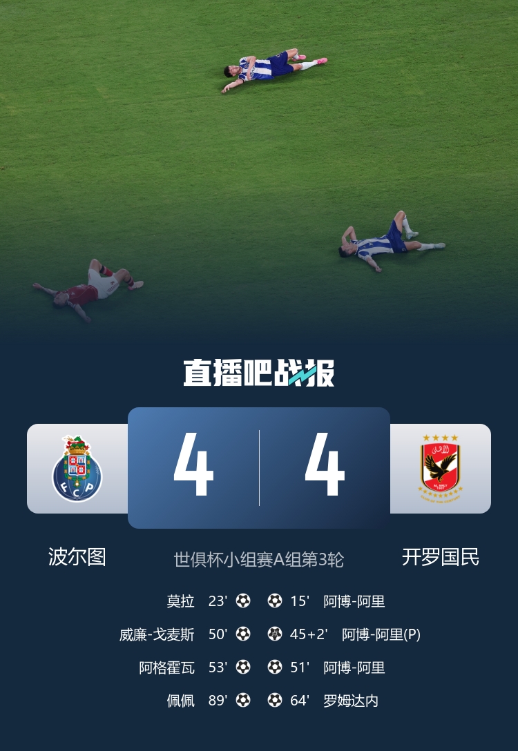 波尔图后卫马卡诺：我们没有实现最低目标，防守问题不是因为阵型