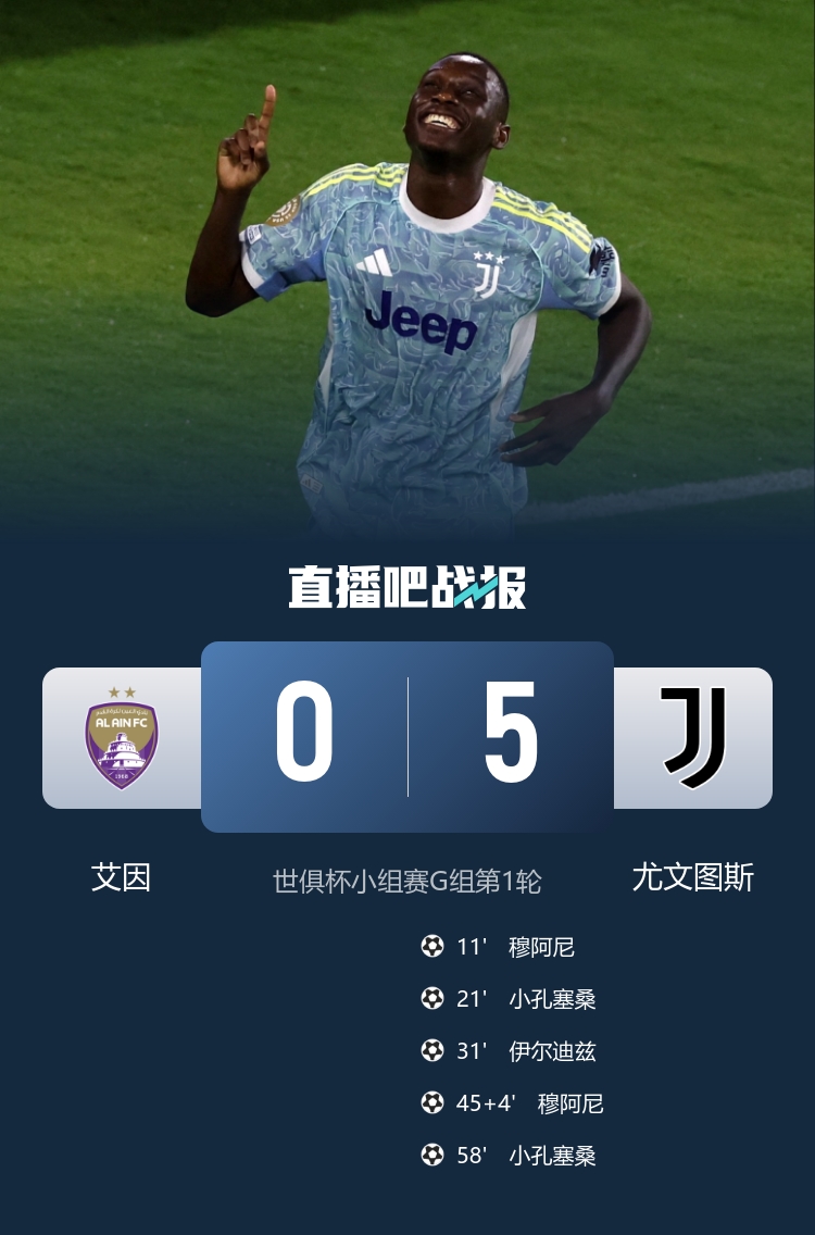 5-0击败艾因！尤文2003年之后首次在国际赛事中净胜5球