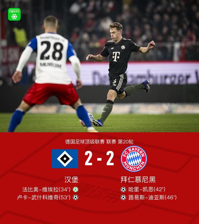 劍南春丨拜仁兩度中框2-2漢堡，凱恩破門，迪亞斯替補建功