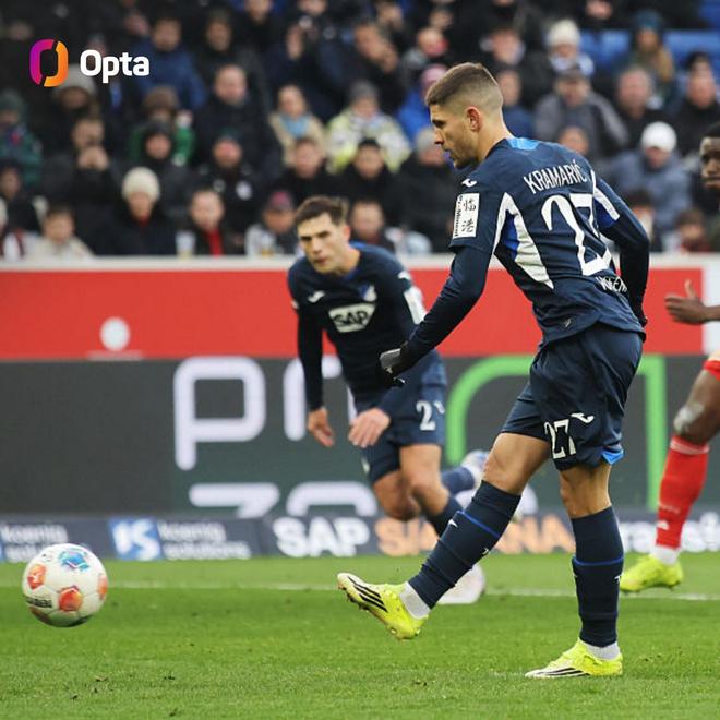 僅次于萊萬、皮薩羅，克拉馬里奇成為德甲歷史第三外籍射手