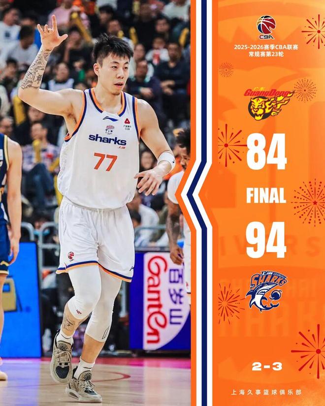 上海男籃這賽季為何變強了？