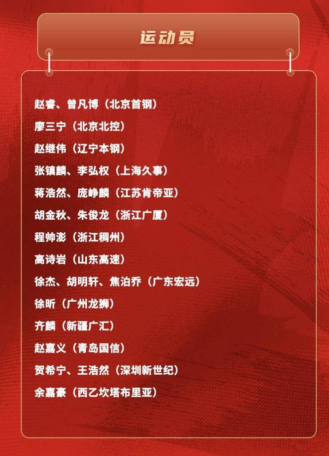 郭士強率隊備戰(zhàn)世預賽 江蘇“大齡新秀”半賽季叩開國家隊大門