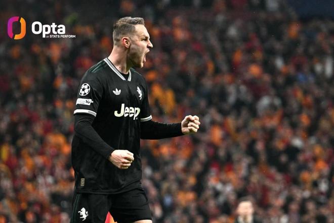 創(chuàng)紀(jì)錄，庫普成歐冠91年改制后尤文首位淘汰賽雙響的中場球員