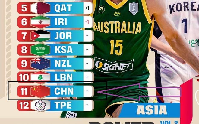 對手囂張叫囂+FIBA如此看低，中國男籃命運(yùn)1戰(zhàn)，郭士強(qiáng)：不止救贖