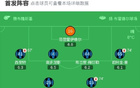 阿森纳3-0客胜布鲁日，马杜埃凯双响+穿云箭，马丁内利世界波