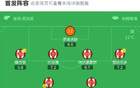 桑德兰1-0纽卡，沃尔特马德送乌龙
