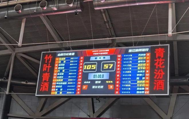 【WCBA联赛】第六轮｜浙江稠州银行57-105不敌山西竹叶青酒