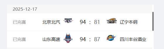 CBA第3轮：首钢大胜辽宁，杨鸣被驱逐；四川队遭遇三连败