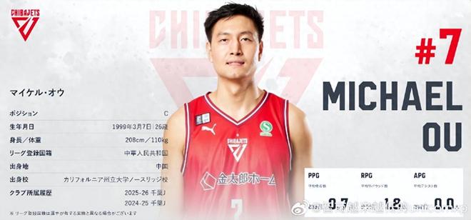 场均0.7分!CBA状元还想加盟广东宏远,朱芳雨眼光毒辣