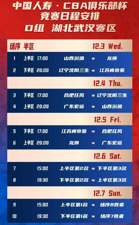 CBA官宣杯赛赛程，广东男篮首战对阵山西，辽宁两对手实力不强