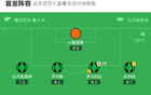 罗马客场1-0萨索洛,迪巴拉一击制胜,佩莱格里尼中柱