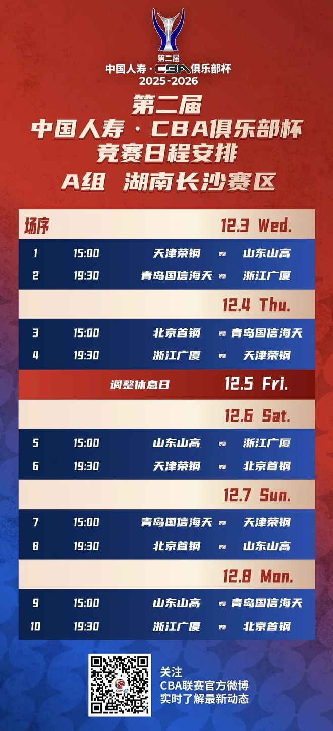 第二屆中國人壽·CBA俱樂部杯小組賽賽程出爐