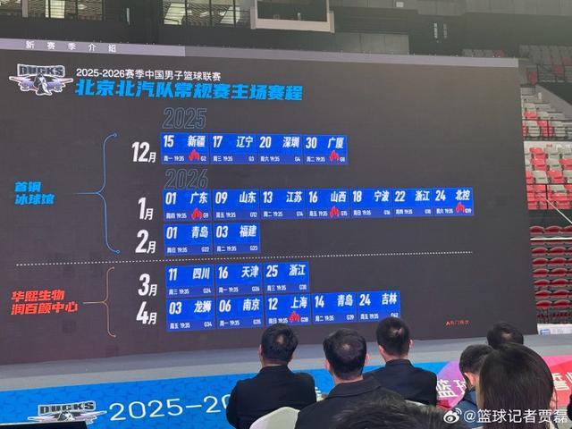 北京男籃新賽季主場安排：12-2月在首鋼冰球館，3-4月移師五棵松