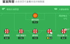 马竞2-0皇家奥维耶多，瑟洛特梅开二度