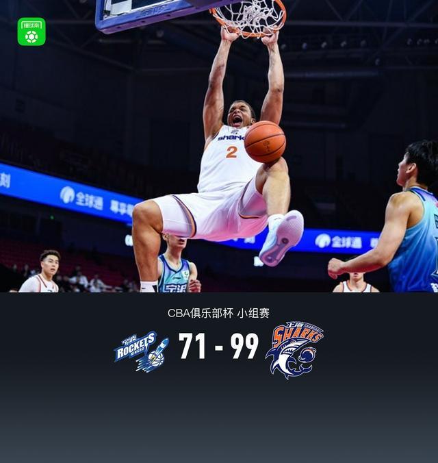 CBA俱乐部杯：上海99-71大胜宁波，古德温15+5+6，李添荣14分