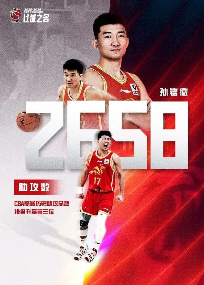 体育早餐1.4|孙铭徽升至CBA历史助攻榜第3 阿森纳3-2伯恩茅斯