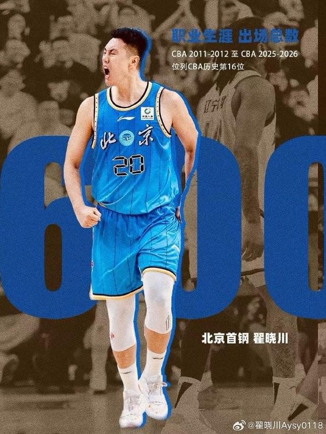 达成职业生涯600场里程碑，翟晓川：感恩、感谢！