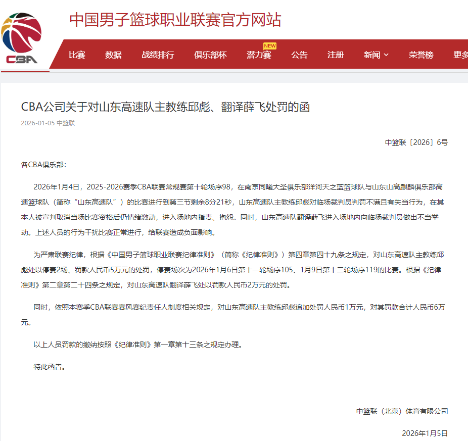 CBA官方：山东高速男篮主教练邱彪因比赛中失当行为被停赛2场，罚款6万元