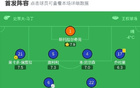 莱斯特城2-1西布朗，法塔武、乔丹-阿尤建功