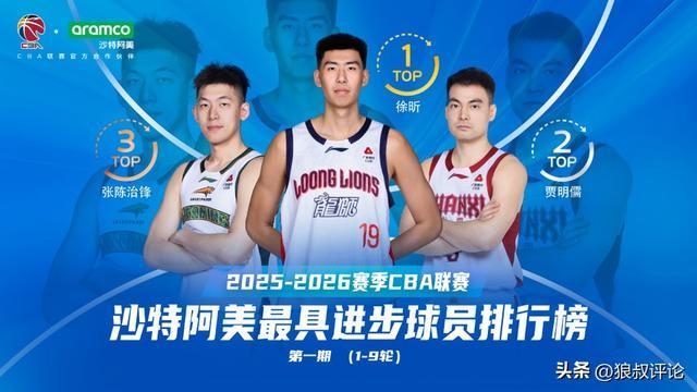 CBA官方：徐昕领衔最具进步球员排名榜单 多项数据创生涯新高