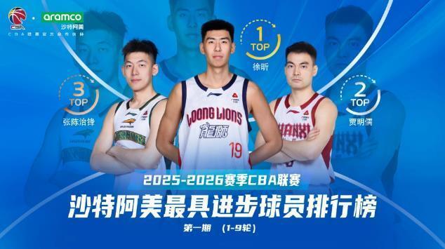 未来可期！辽篮内线新星稳步成长 最具进步球员排名第三