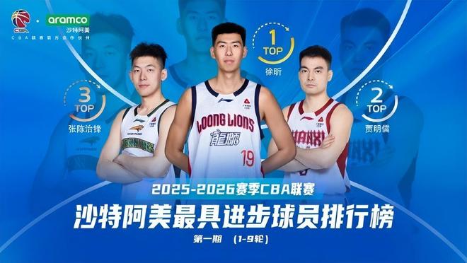 广东3消息！徐昕官宣获奖，杜锋骂哭王洪泽，崔永熙请战要打辽篮